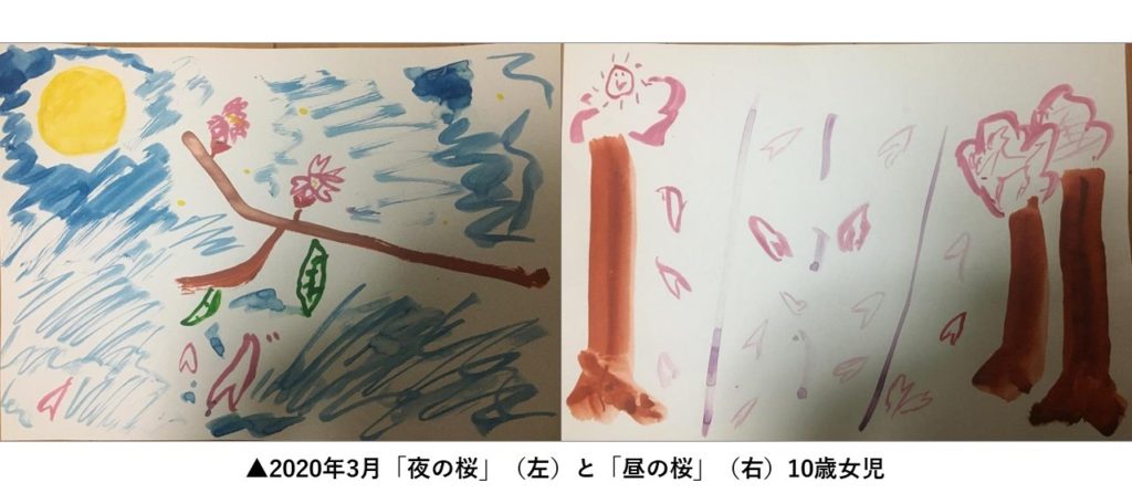 色彩の心理―子どもの絵の心理的記録 (1974年) |本 | 通販 | Amazon